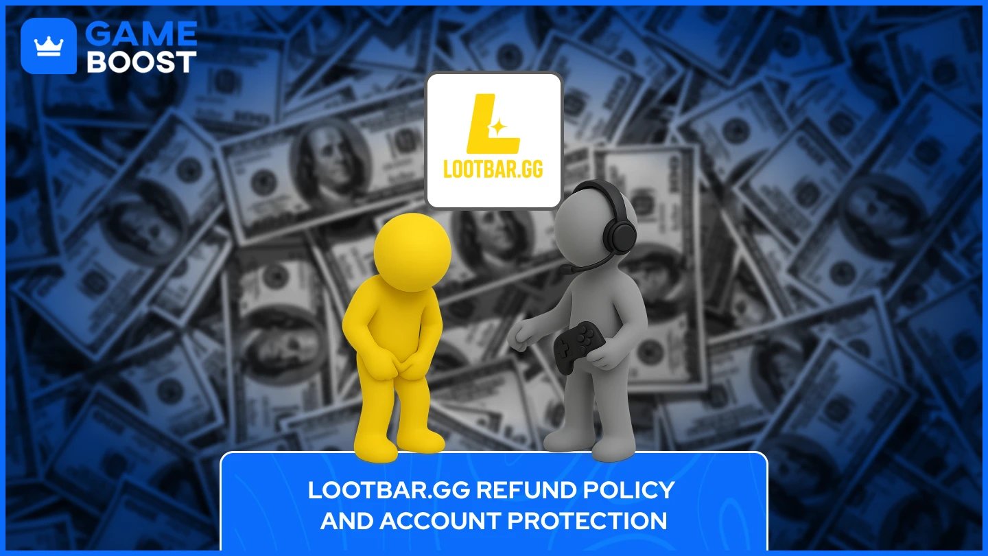 lootbar refund policy