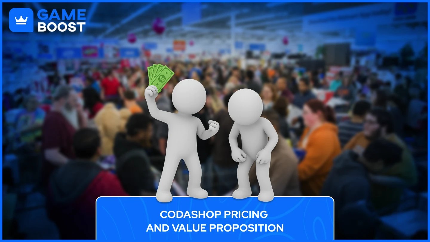 codashop prices