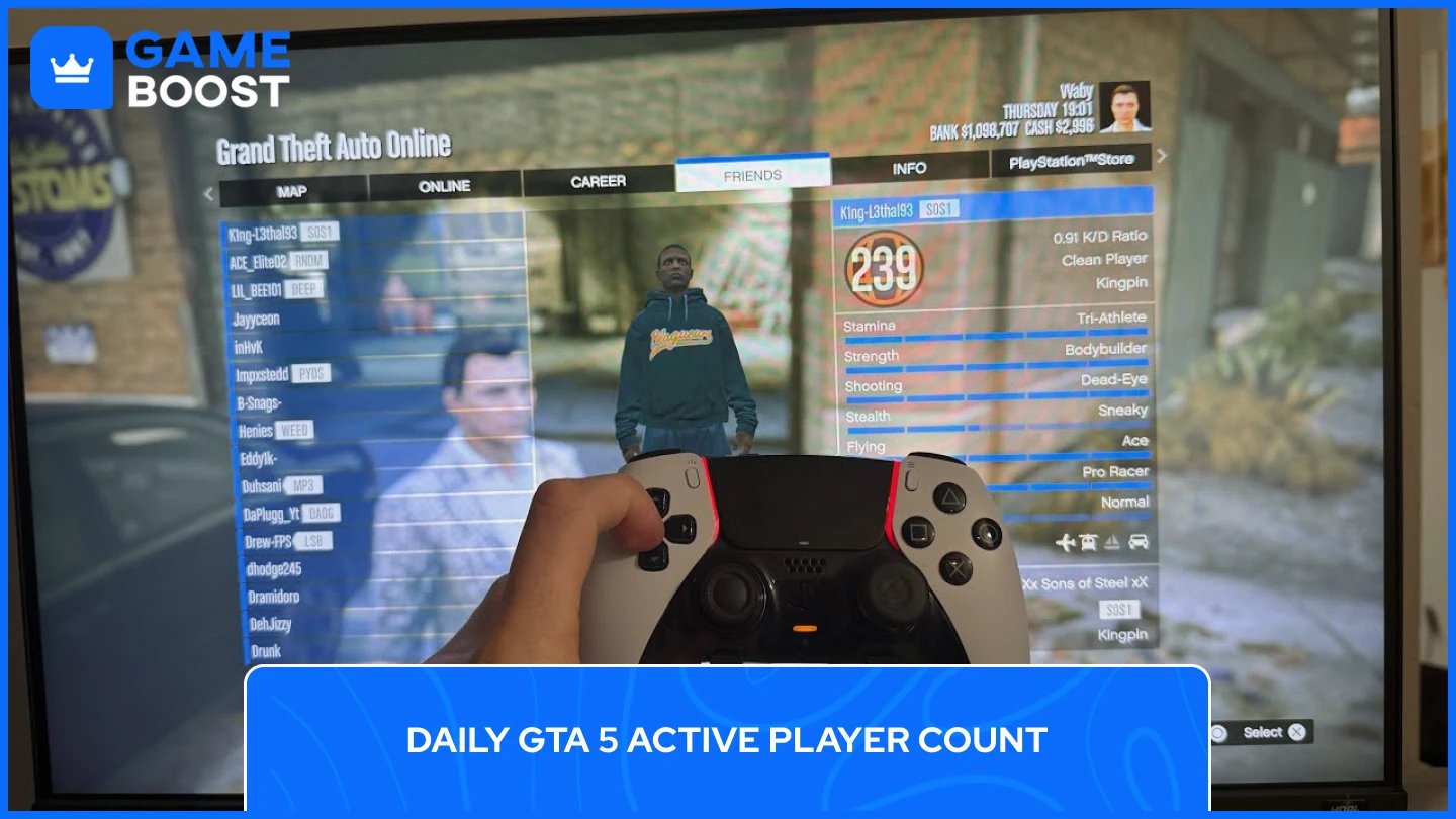 gta 5 dagligt spillerantal
