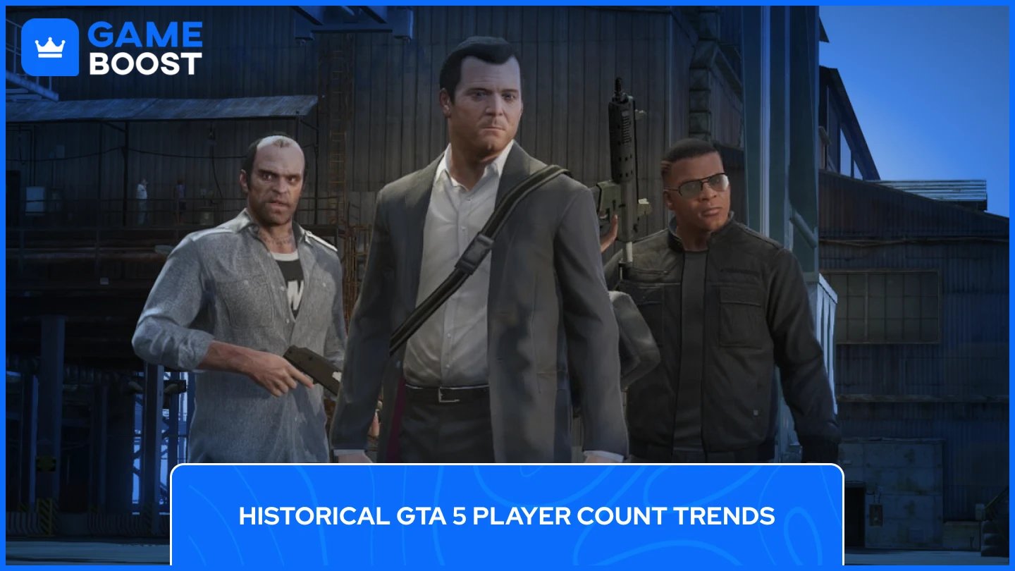 gta spillerantal tendenser