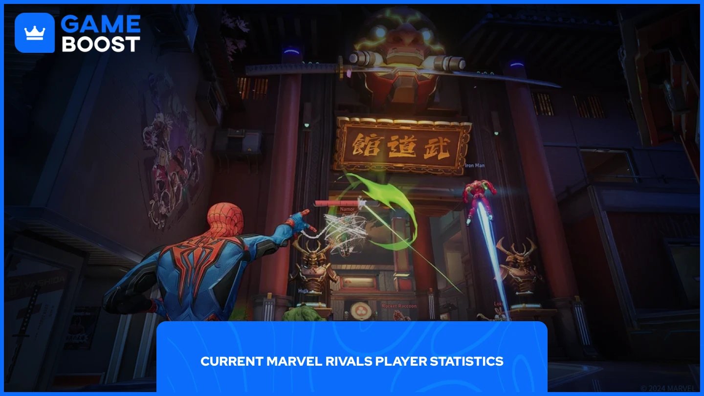 marvel rivals steam charts 