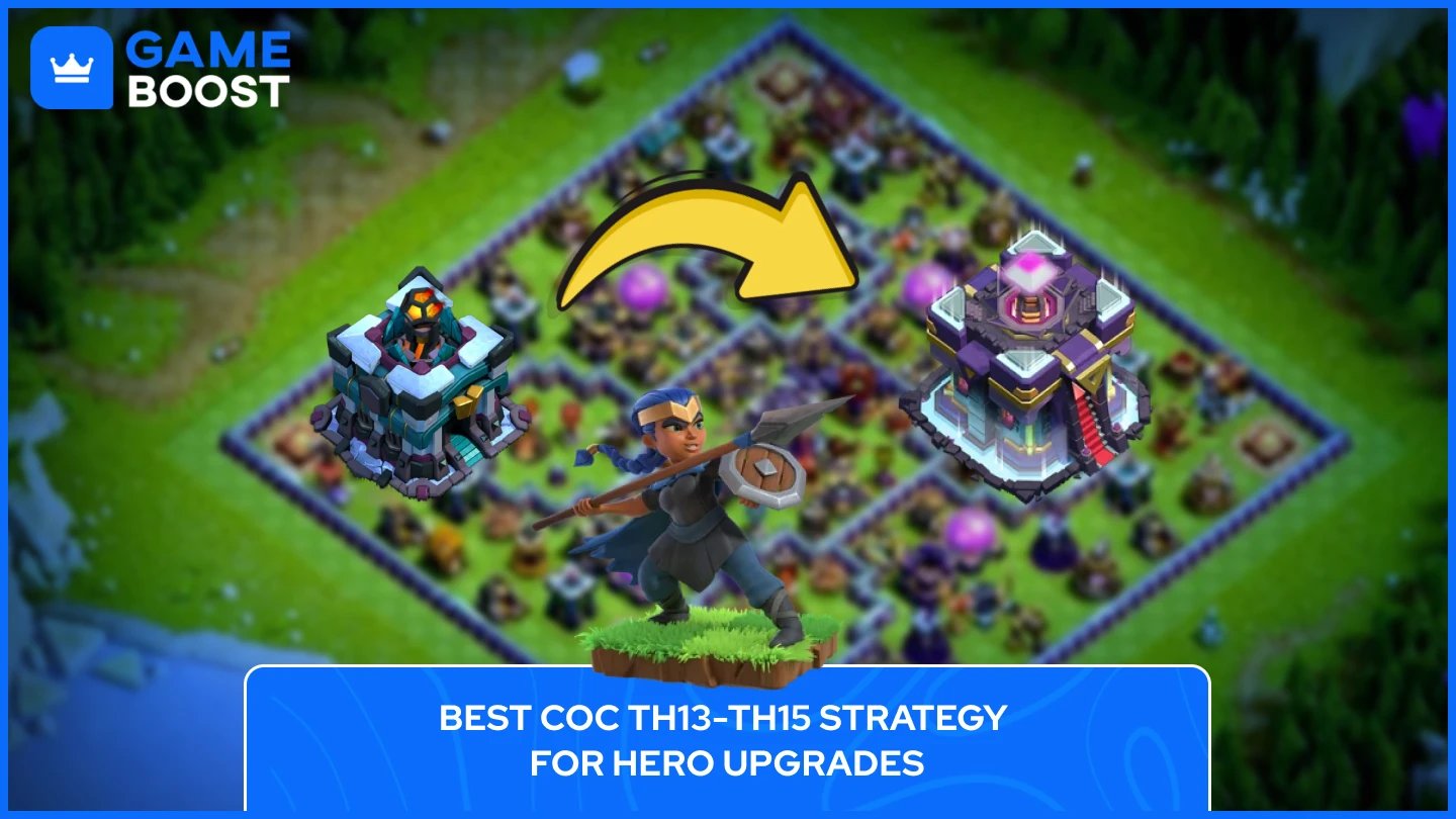 TH15 Held-Upgrade-Strategie