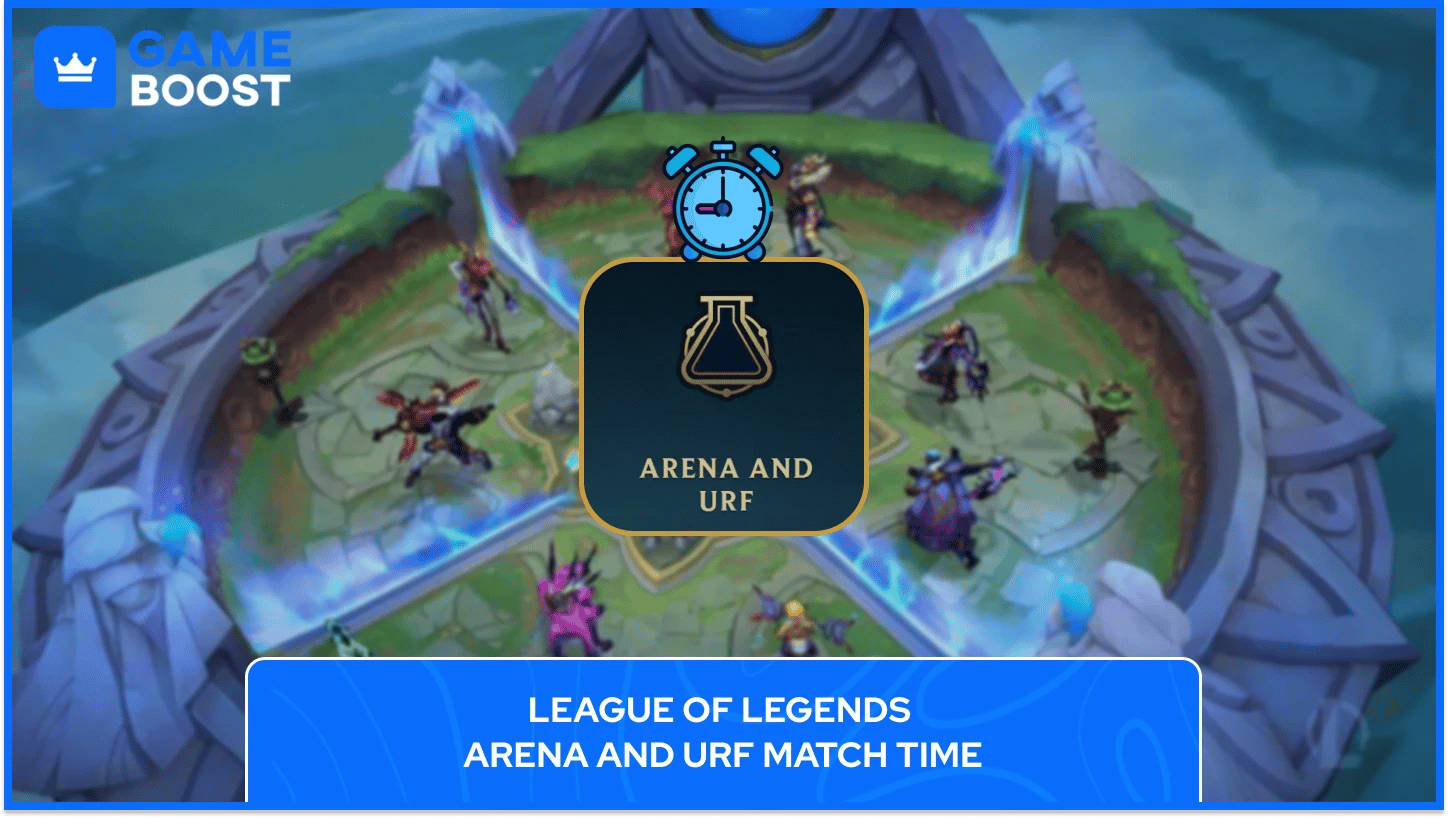 Czas meczu League of Legends Arena i URF