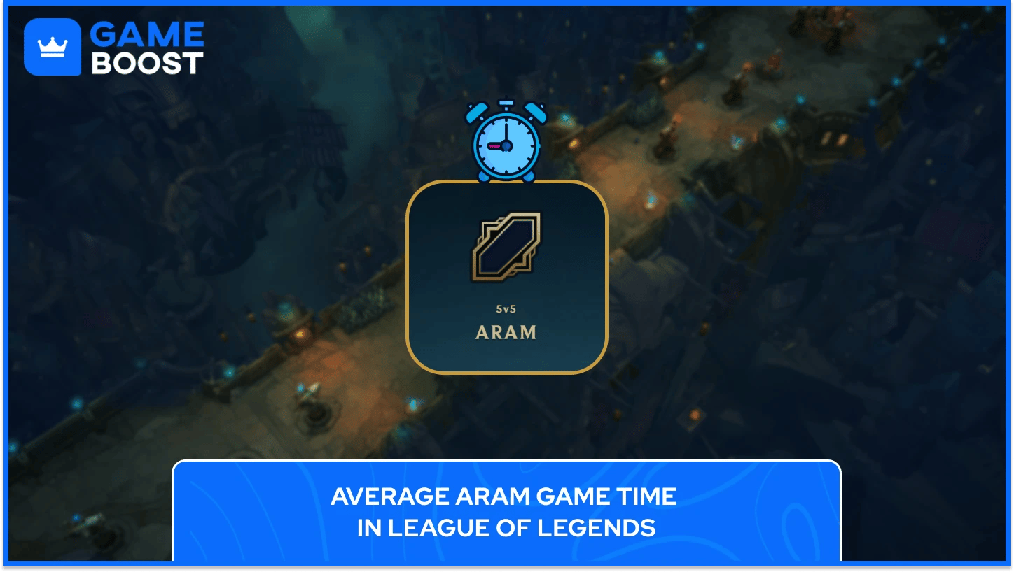 Średni czas gry ARAM