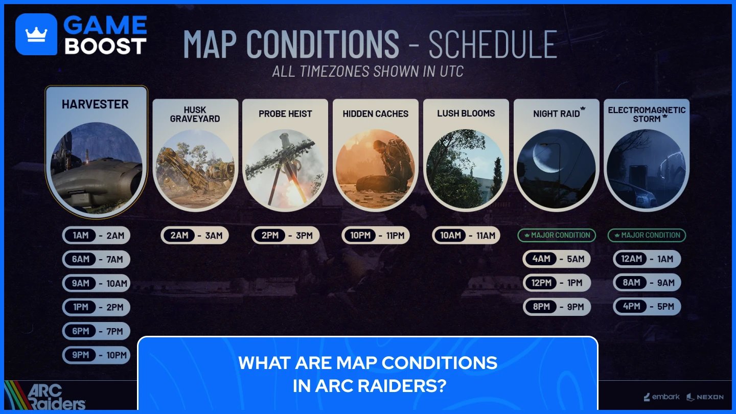 ตารางเงื่อนไขแผนที่สำหรับ Arc Raiders