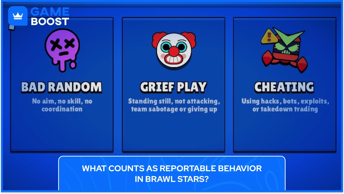 พฤติกรรมที่สามารถรายงานได้เริ่มต้นใน Brawl