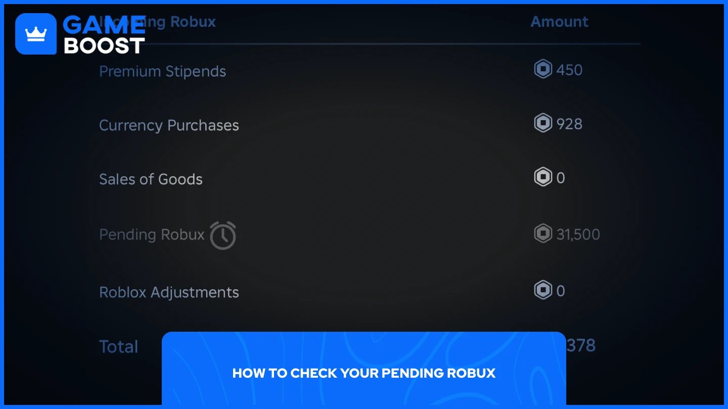 รูปภาพของแท็บ robux ที่จะมาถึง