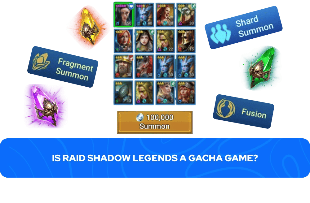 Is Raid Shadow Legends a Gacha Game