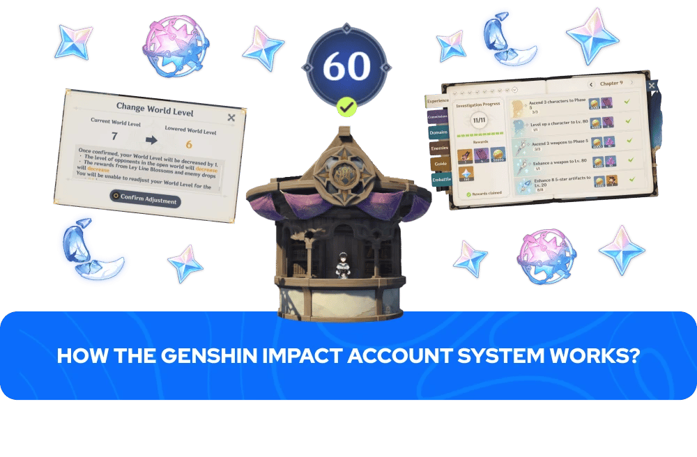 Come funziona il sistema degli account di Genshin Impact