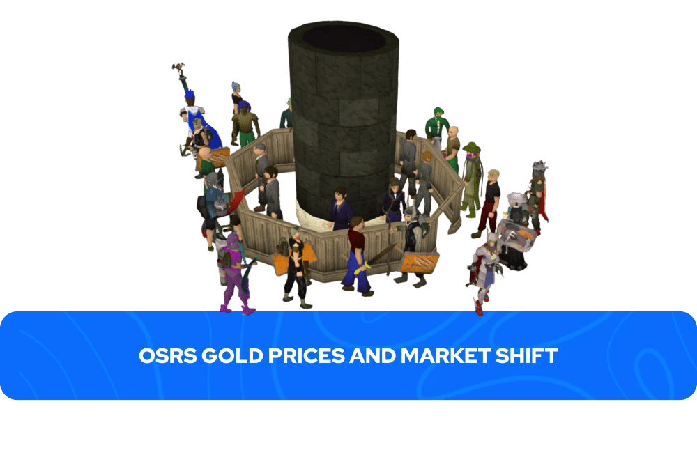 OSRS Gold Prices and Market Shift