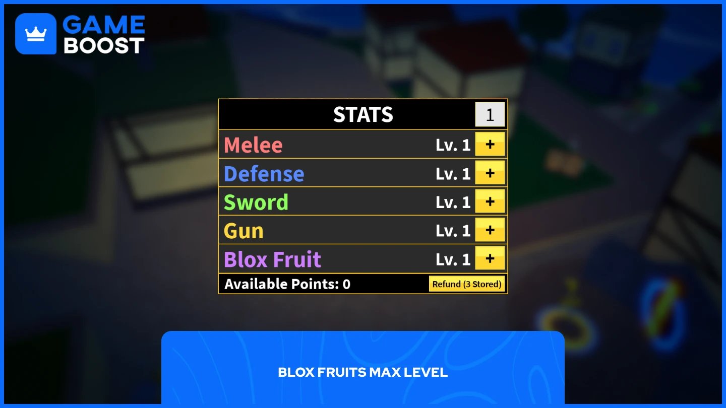 slika statistike blox fruits