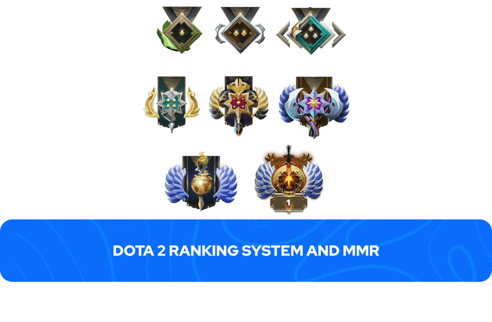 ระบบจัดอันดับ Dota 2 และ MMR
