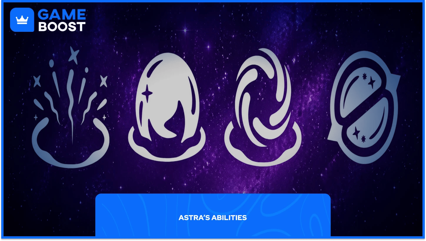 Icone delle abilità di Astra di Valorant