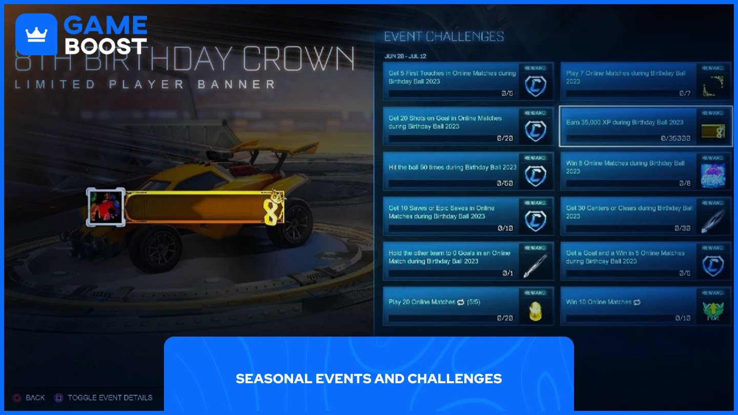 une image de l'événement de la balle d'anniversaire