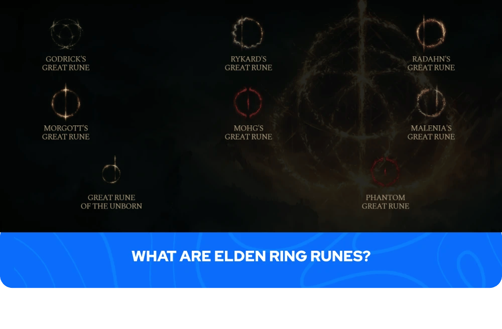 Runy Elden Ring