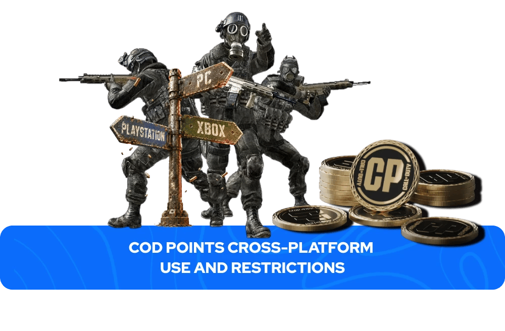 CoDポイント クロスプラットフォーム