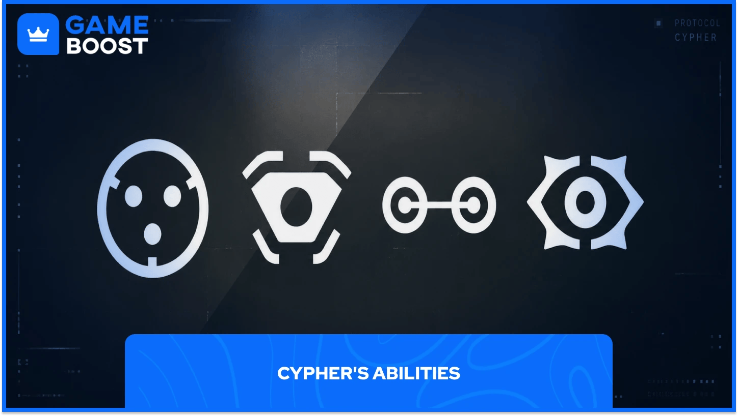 Valorant Cypher mga icon ng kakayahan