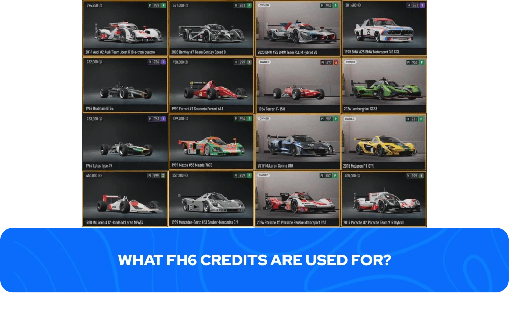 fh6 d&uuml;kkanı