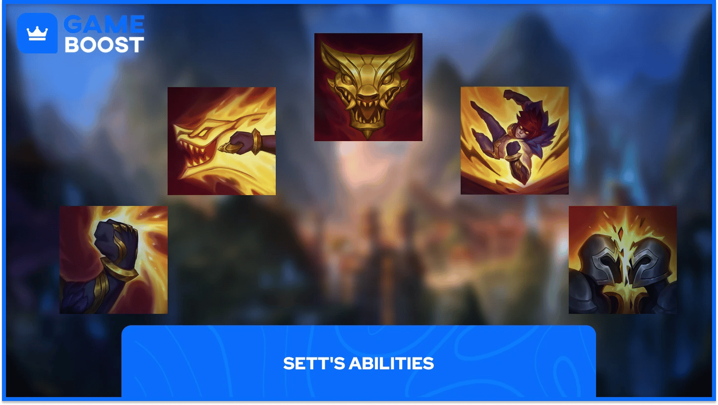 Sett LoL képesség ikonok