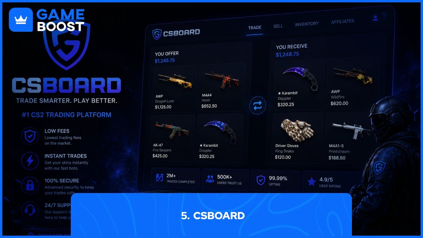 a picture of CSBoard platform