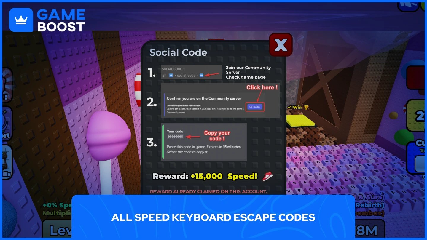 a picture of the social code process in speed keyboard escape