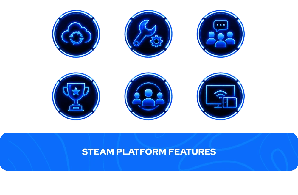 steam platform features