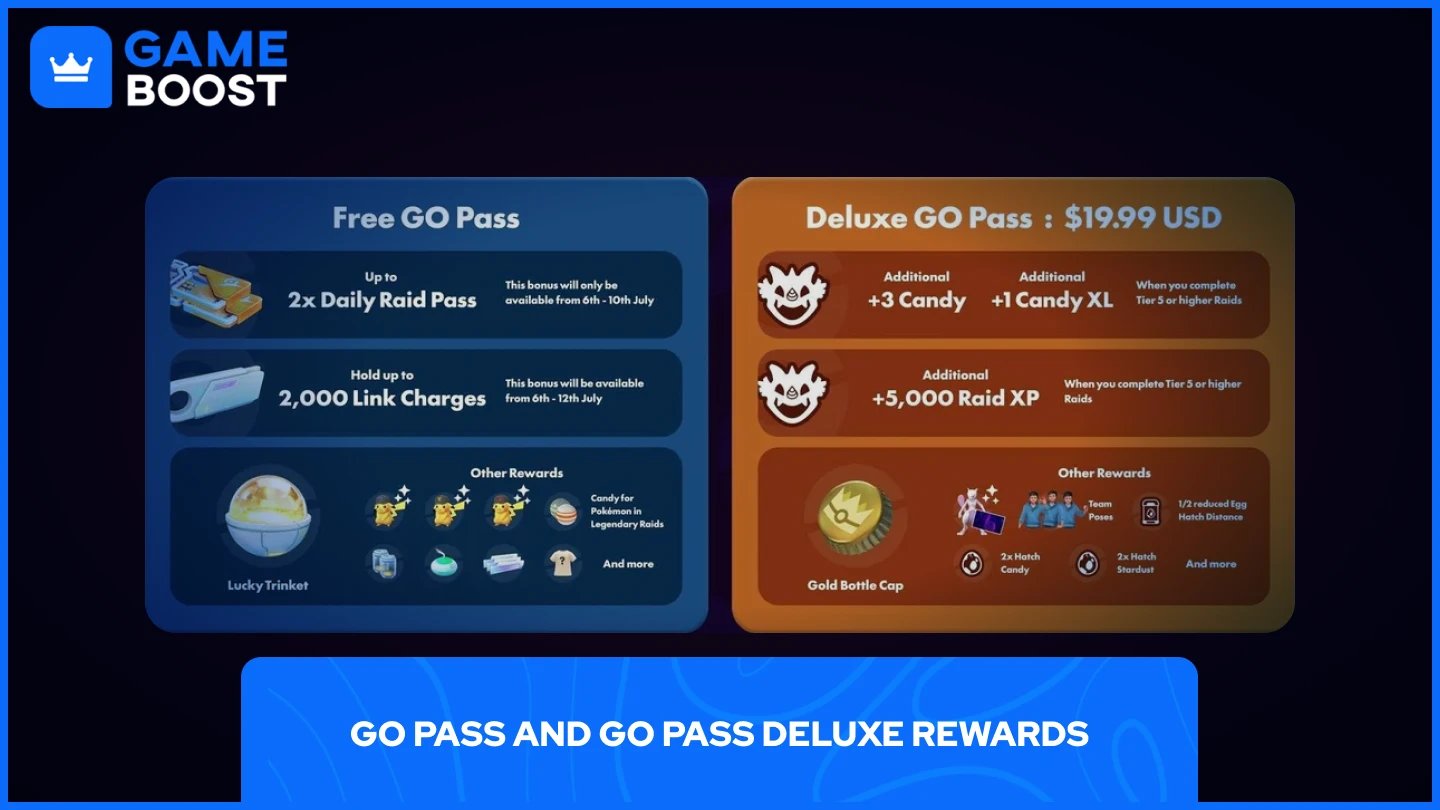 pokemon go pass rewards