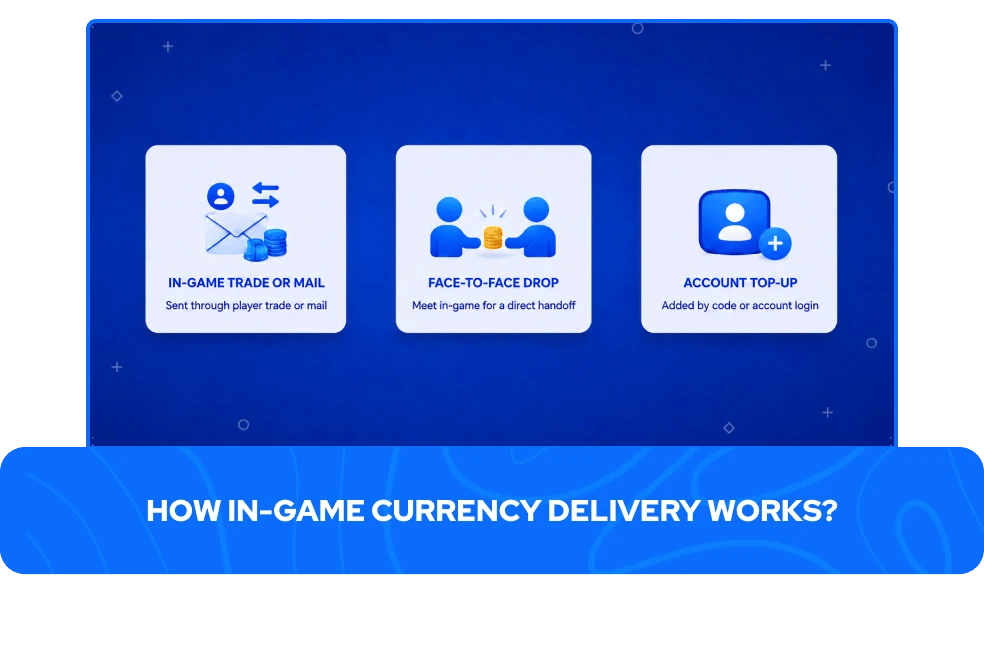 ゲーム通貨の配信方法