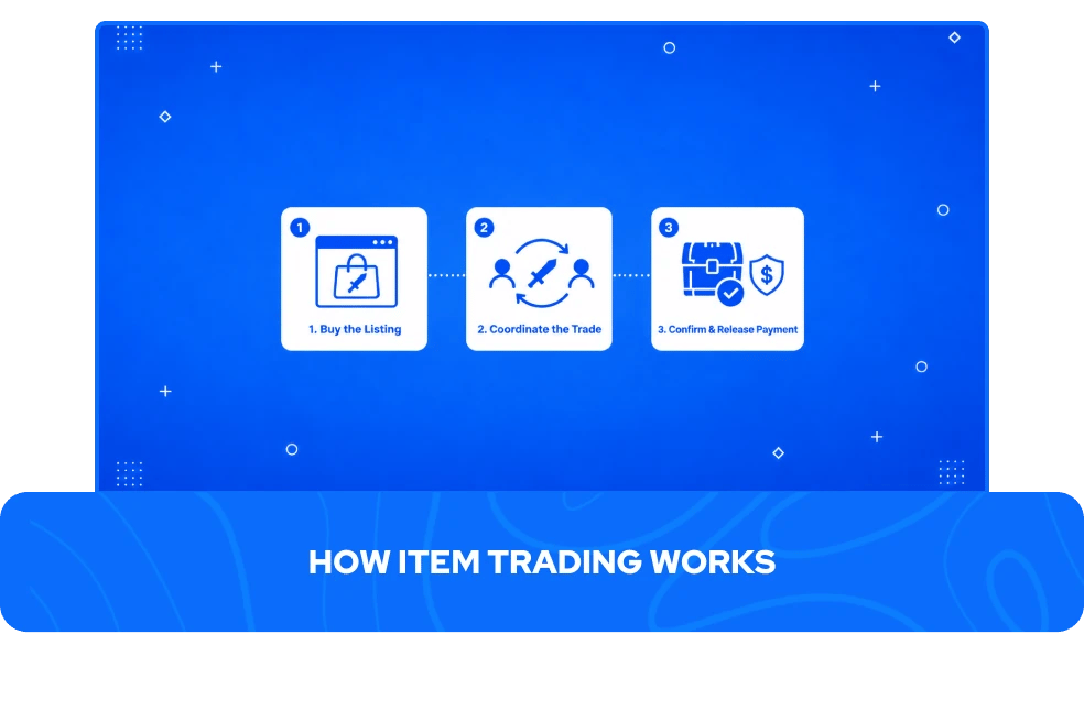 предмети в играта за продажба търговия