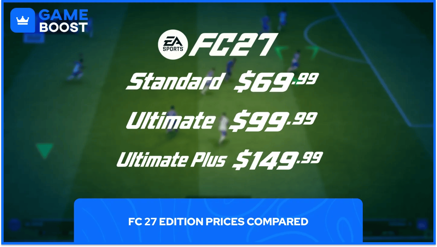 Prezzi Edizioni FC 27