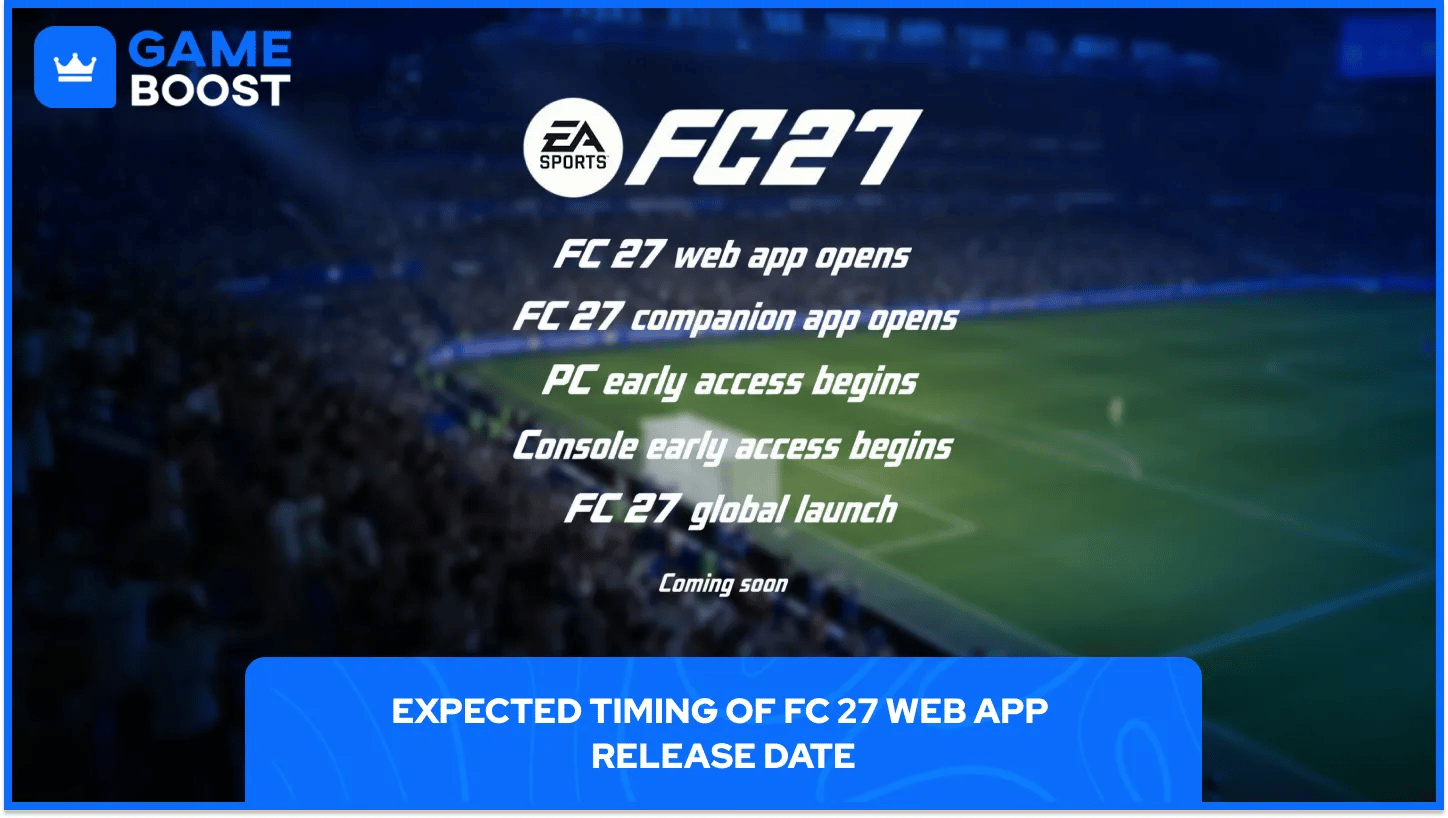 FC 27 网络应用发布