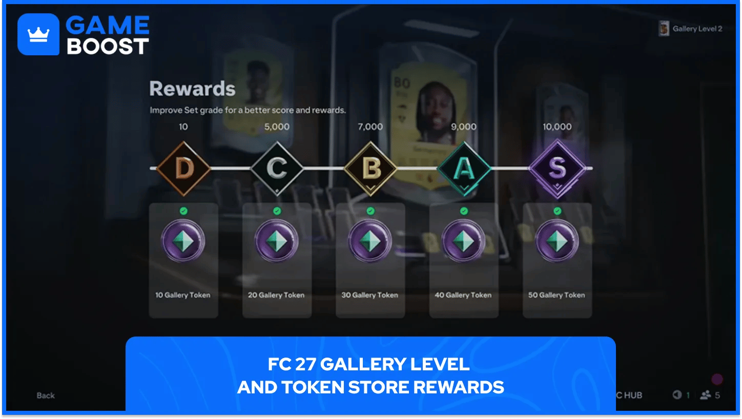 Récompenses du magasin de jetons FC 27