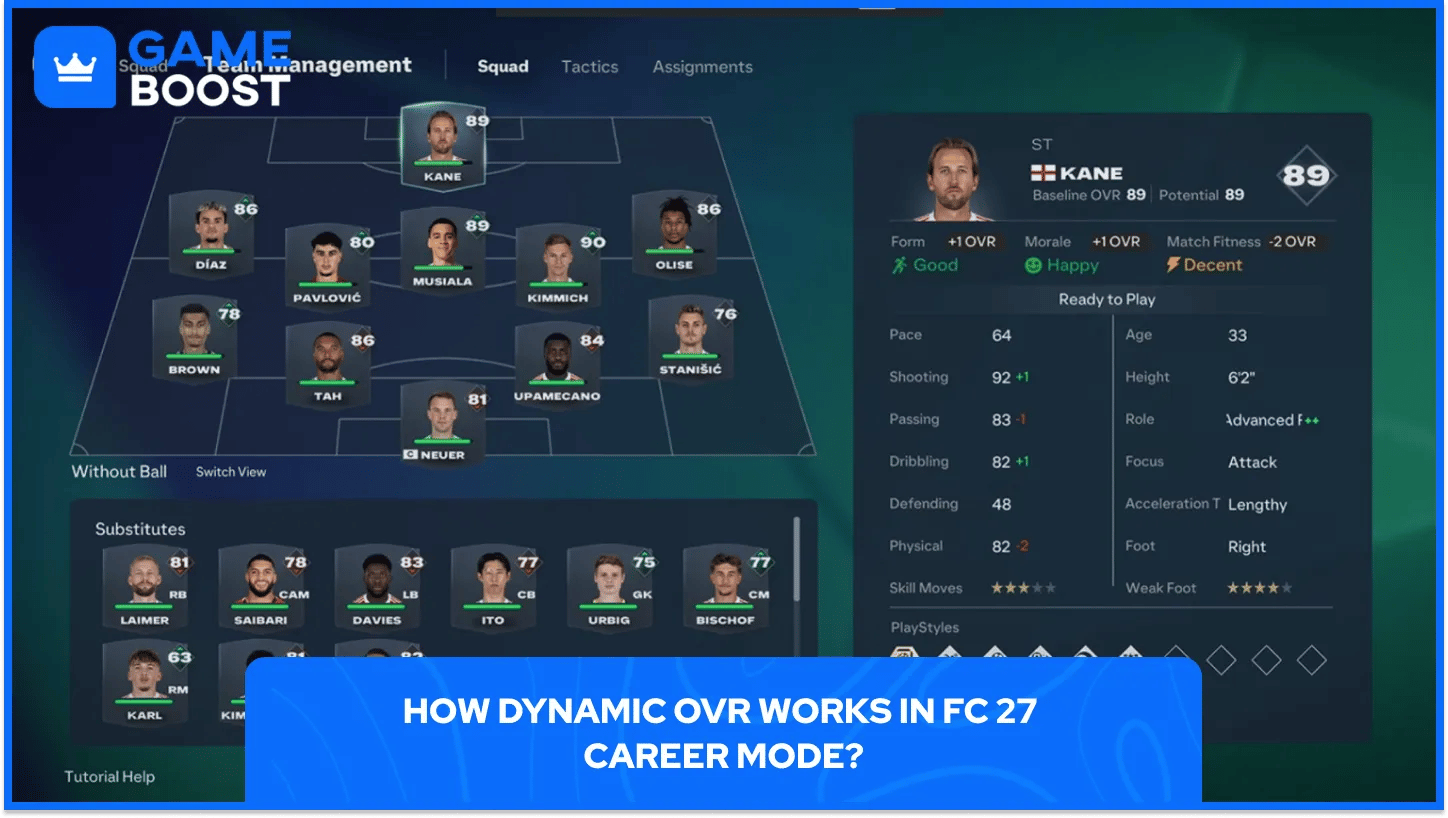 OVR dynamique en mode carrière FC 27