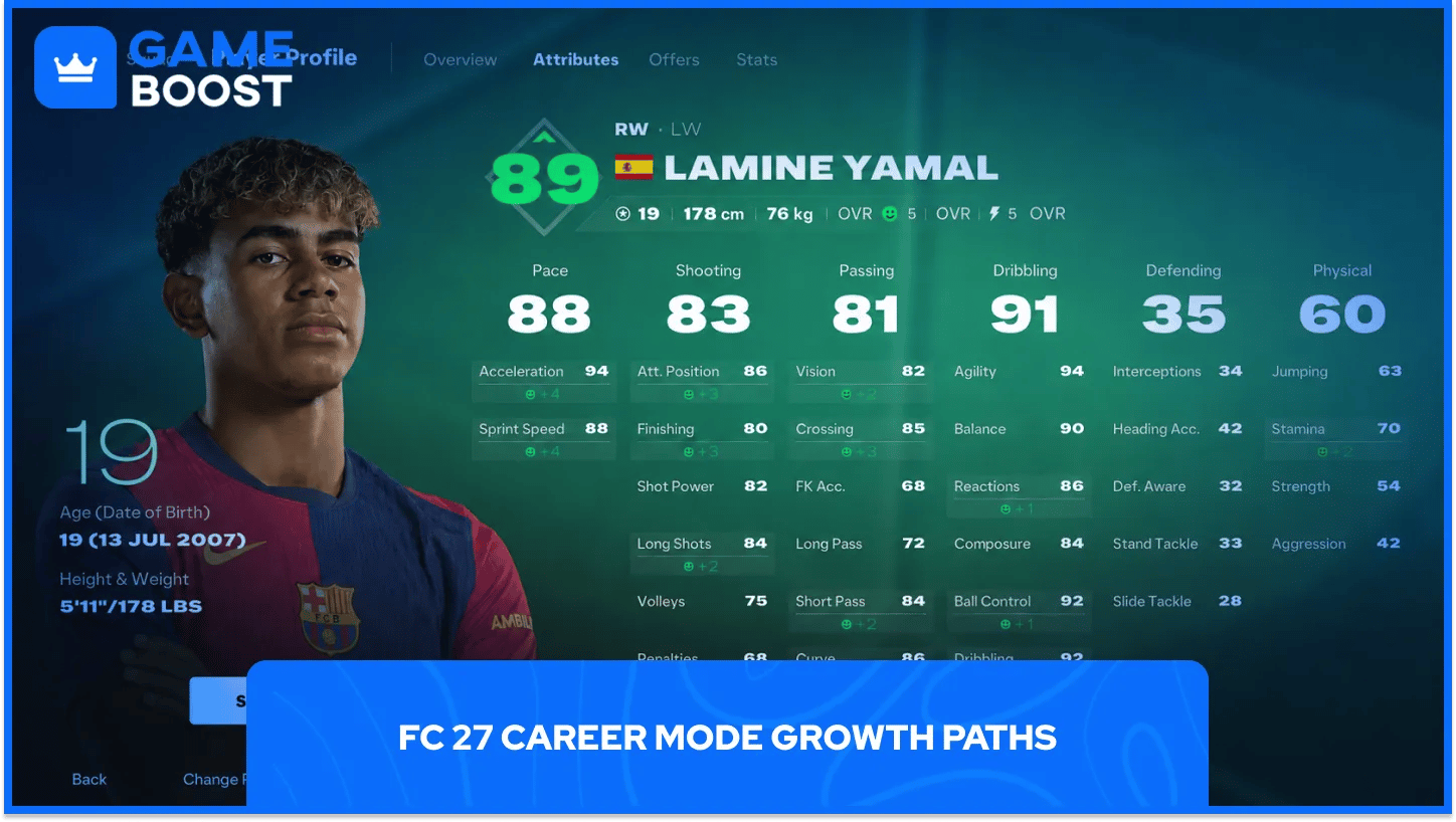 Chemins de croissance en mode carrière FC 27