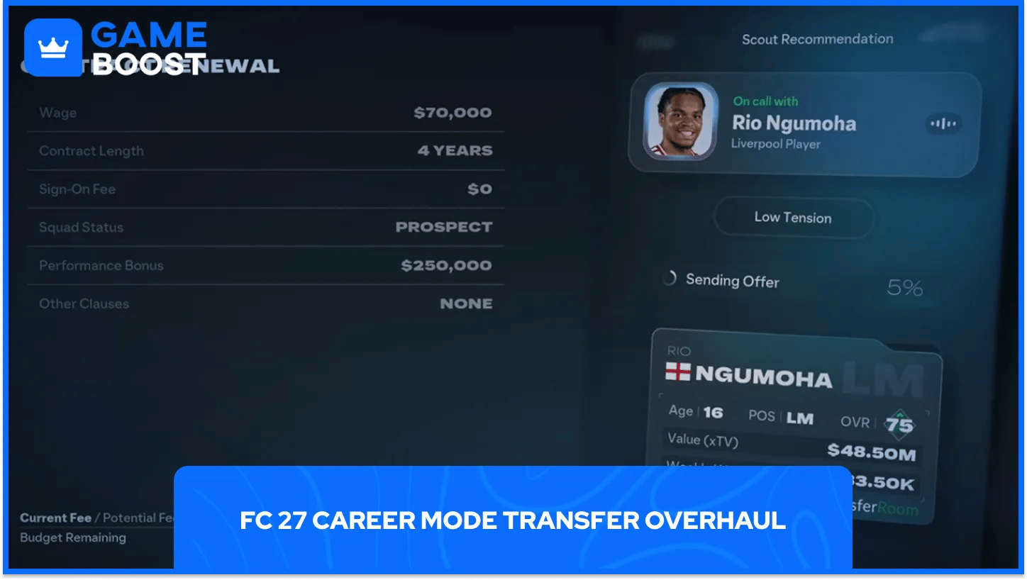 Transfert en mode carrière FC 27