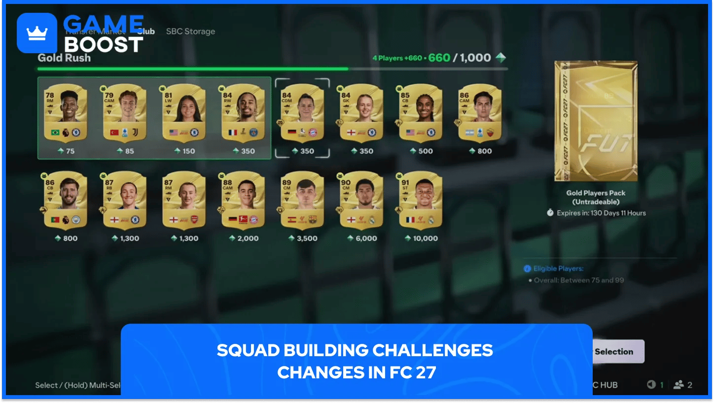 SBC FC 17