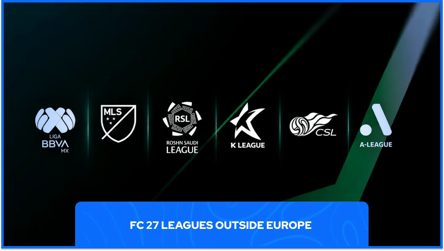 FC 27 Ligy mimo Evropu