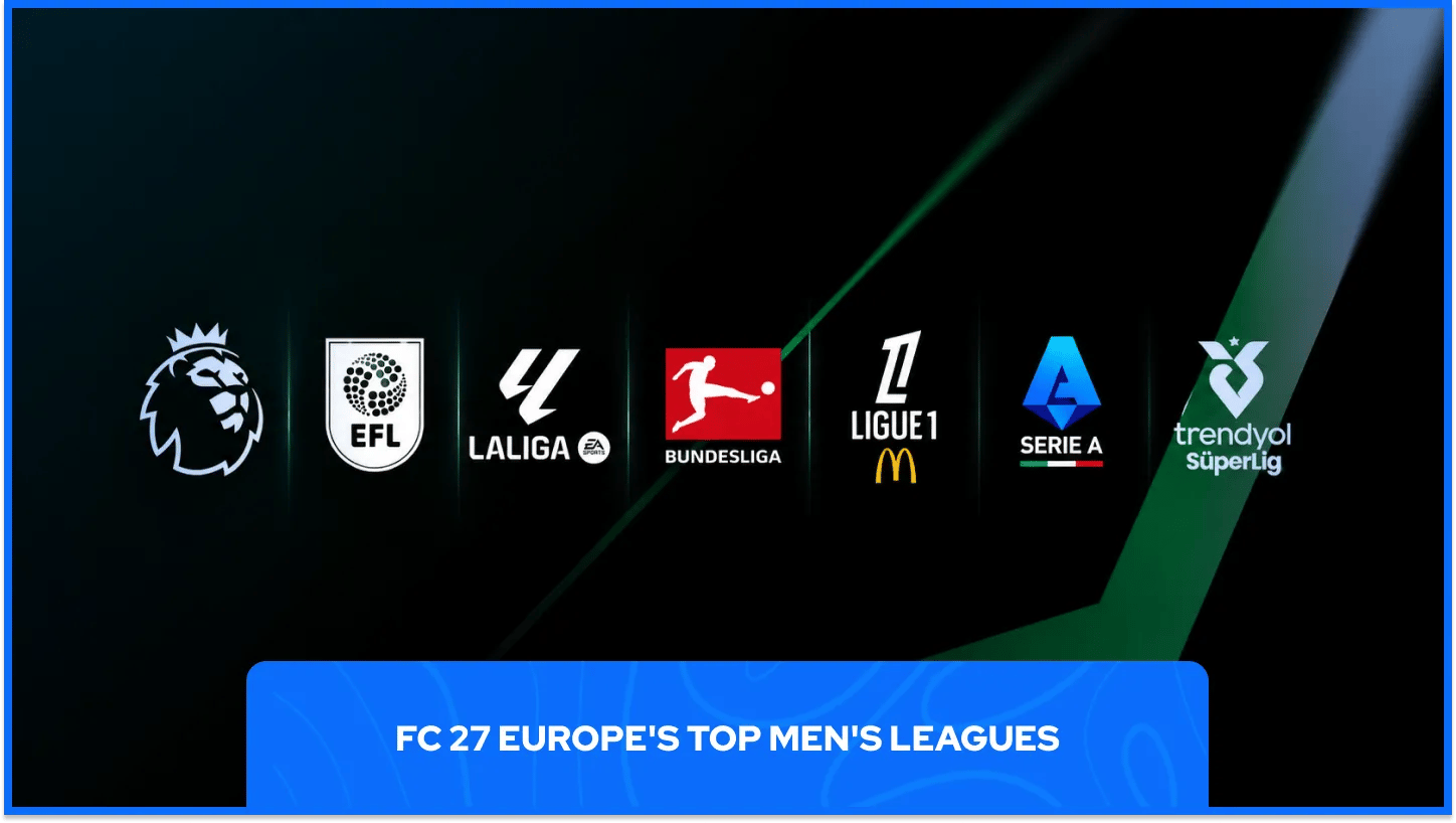 FC 27 Nejlepší mužské ligy v Evropě