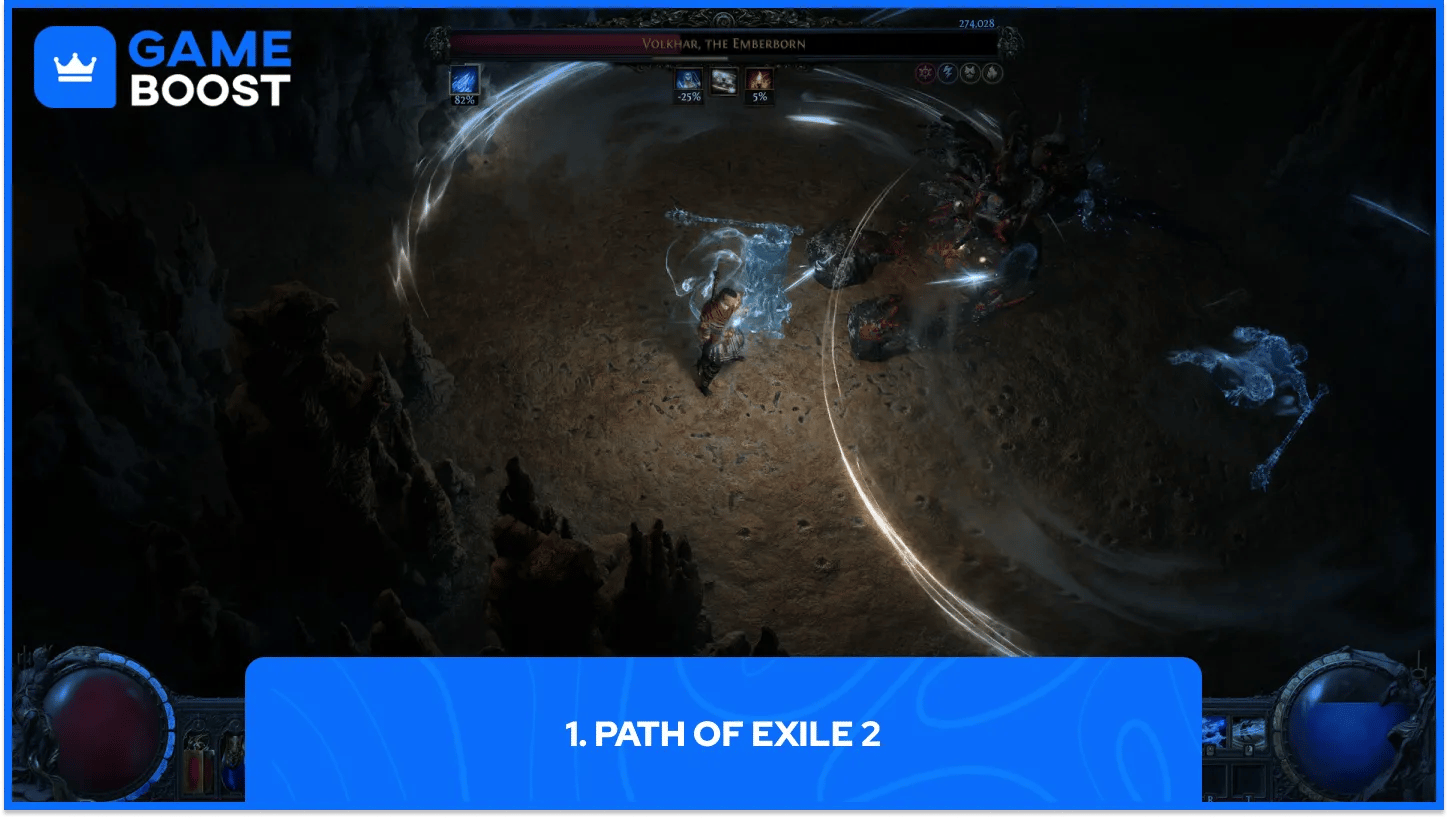 path of exile 2 gameplay