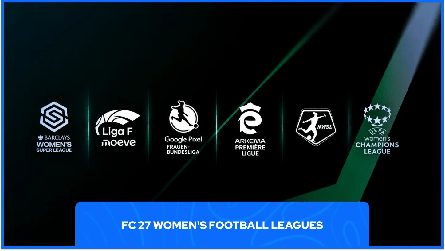 FC 27 Ženské fotbalové ligy