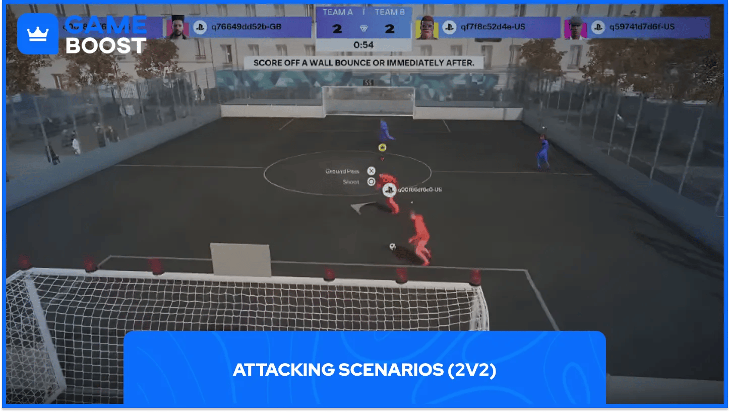 FC 27 Angrepsscenarier