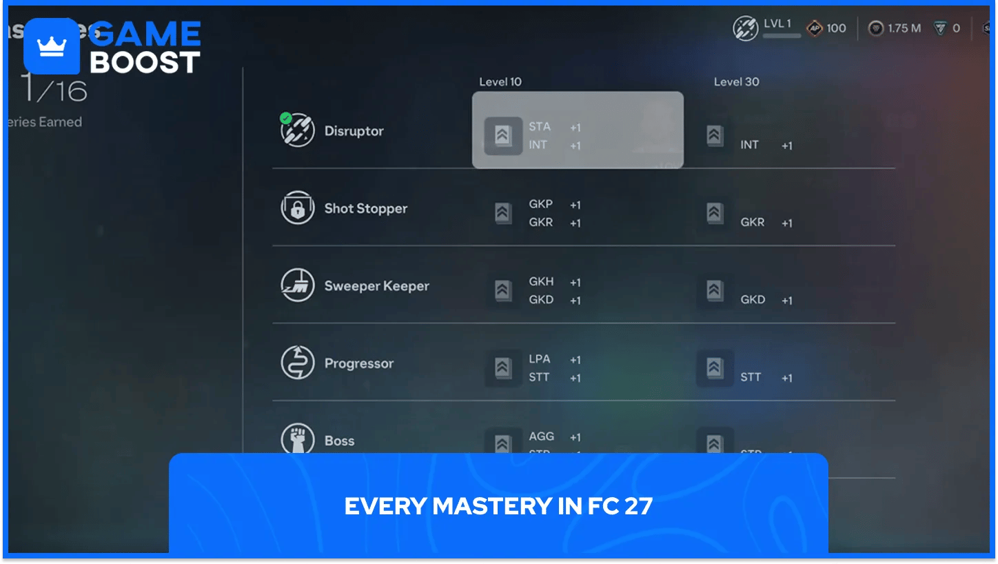 Masteries no FC 27