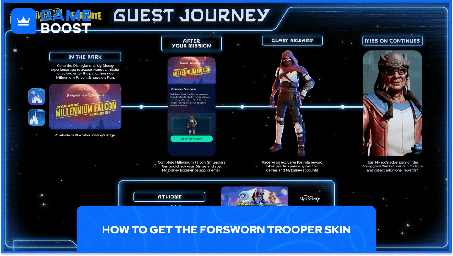 How to Get the Forsworn Trooper Skin
