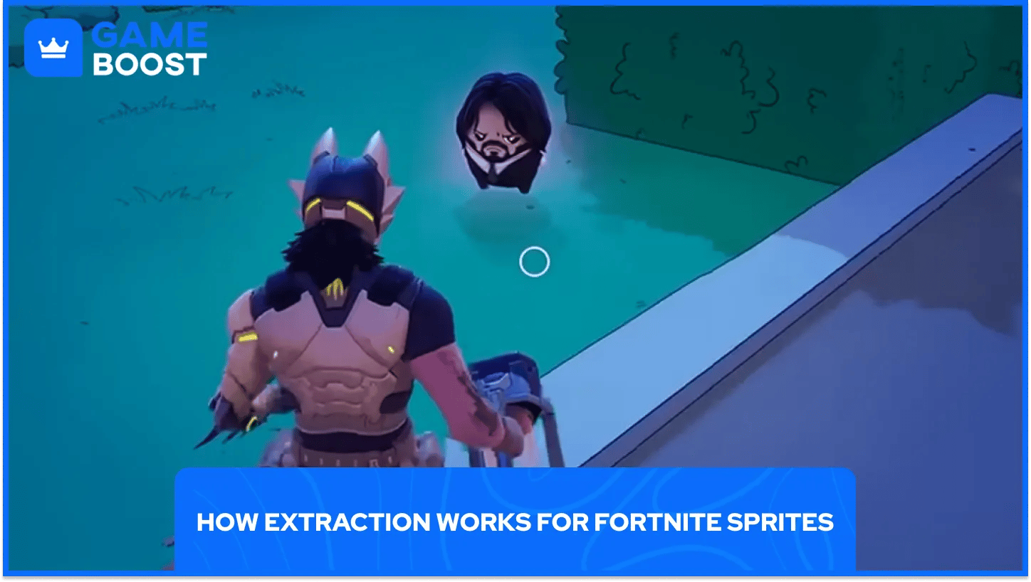 Ekstraksi John Wick Sprite