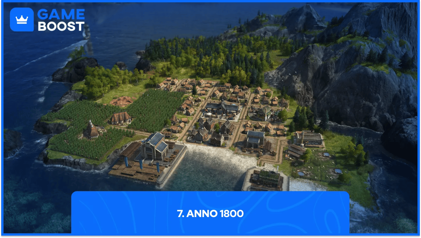 anno 1800 игра