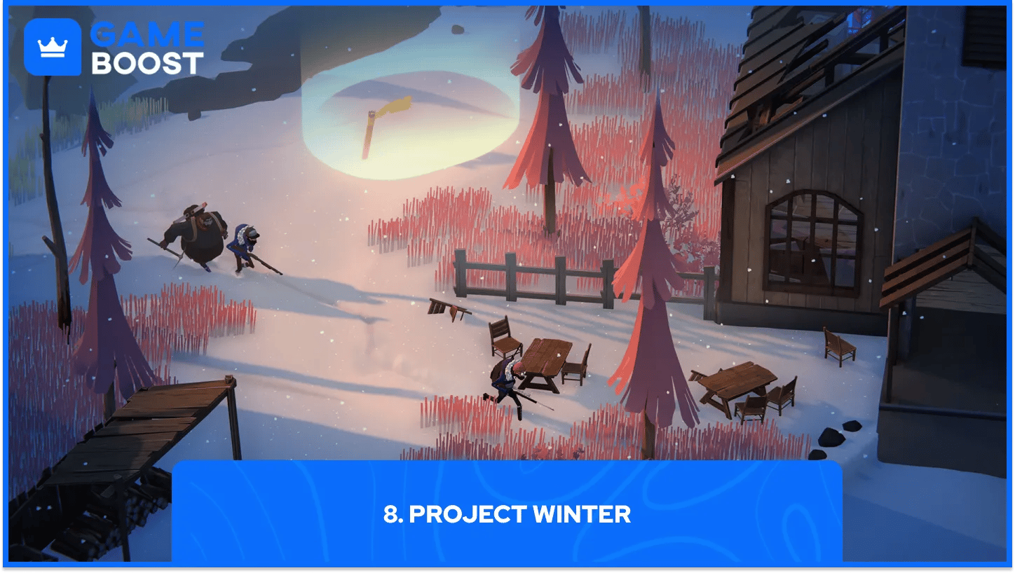 il gameplay di project winter