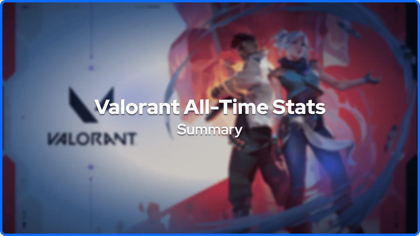 Valorant All-Time Statistieken Samenvatting