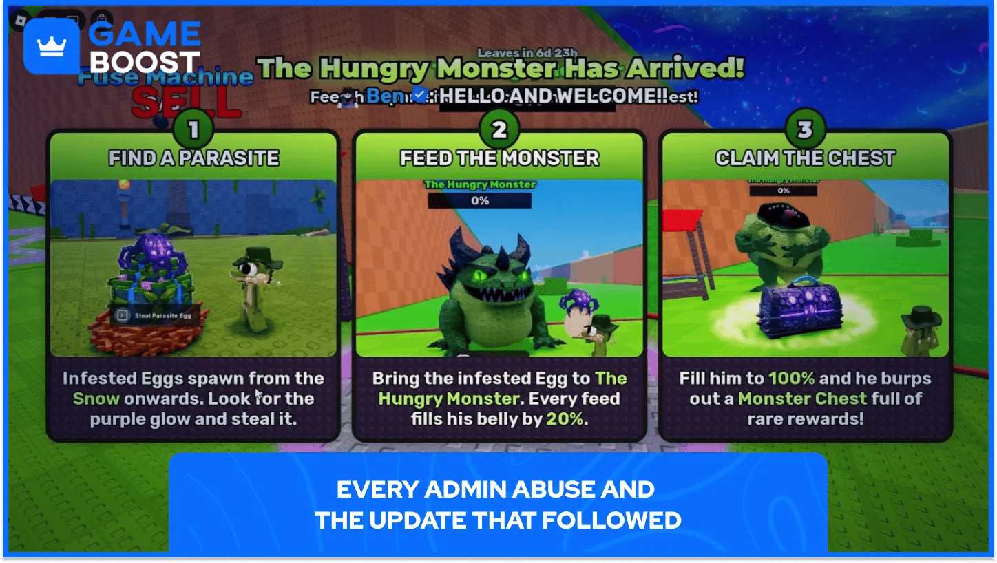 Evento Hungry Monster di abuso admin