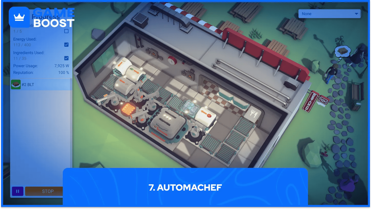automachef hratelnost
