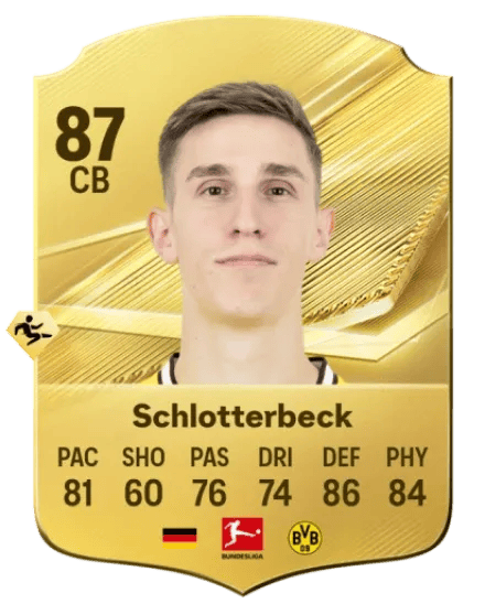 Nico Schlotterbeck